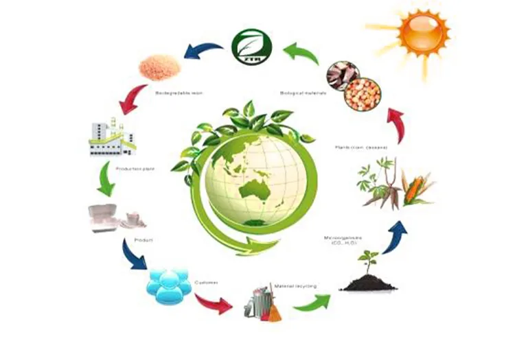 agro-ecosystem health-blog-image